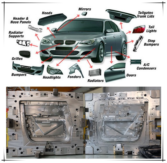 About one-third of the global mold industry's output value and consumption are contributed by China.